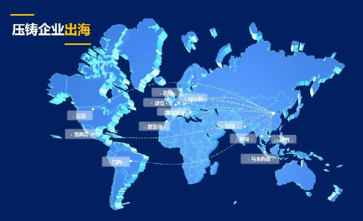 中國壓鑄企業海外建廠新風向
