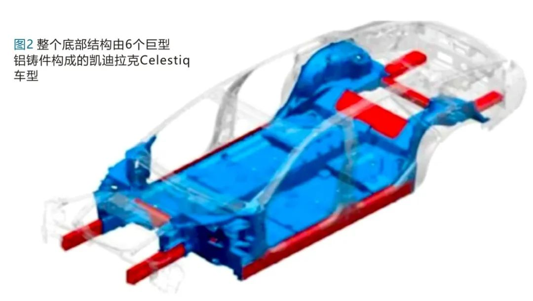 整個底部結構由6個巨型鋁鑄件構成的凱迪拉克Celestiq車型